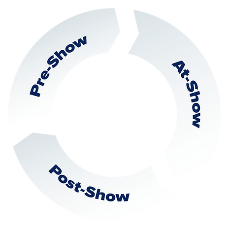 CircleShowTimeline